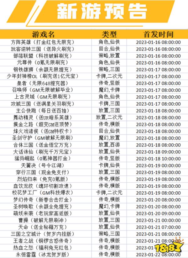 一周新游预告(1.16~1.22)：多款仙侠手游上线