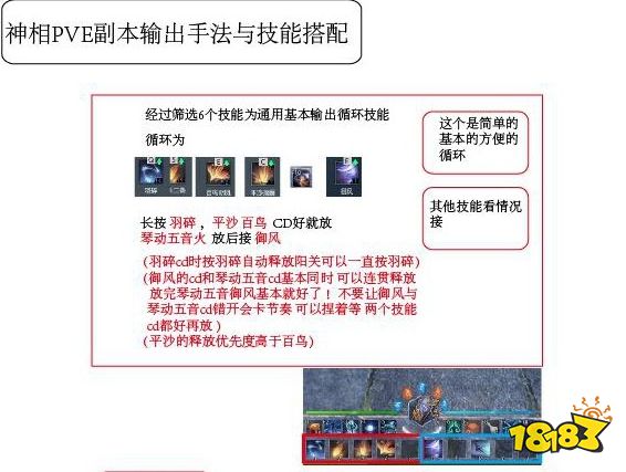 逆水寒神相带什么技能天赋 神相技能天赋推荐