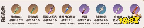 原神艾尔海森培养攻略大合集 艾尔海森武器圣遗物阵容推荐
