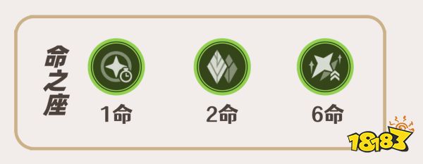 原神艾尔海森培养攻略大合集 艾尔海森武器圣遗物阵容推荐