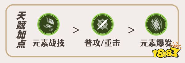 原神艾尔海森培养攻略大合集 艾尔海森武器圣遗物阵容推荐