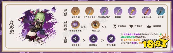 原神瑶瑶配队威望怎么搭配 瑶瑶配队威望推选
