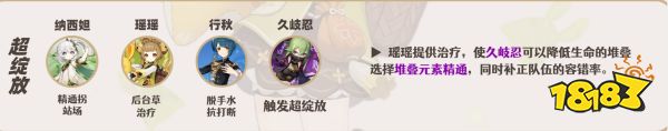 原神瑶瑶配队威望怎么搭配 瑶瑶配队威望推选