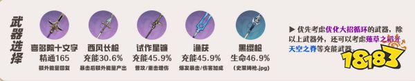 原神瑶瑶培养攻略大书册 瑶瑶火器圣遗物气势推选