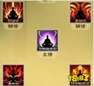 覓長生推薦什么流派 強力流派推薦一覽