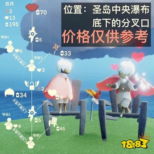 光遇复刻正太先祖兑换攻略 圣岛季6.1复刻正太先祖兑换图大全