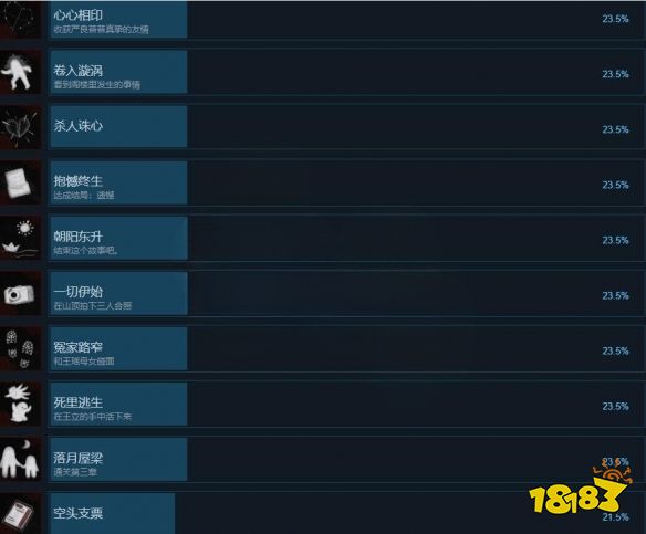 隐秘的角落全成就解锁图鉴 成就列表解锁条件一览