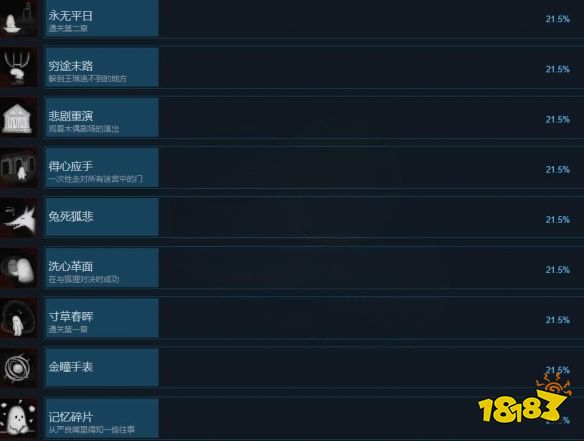 隐秘的角落全成就解锁图鉴 成就列表解锁条件一览