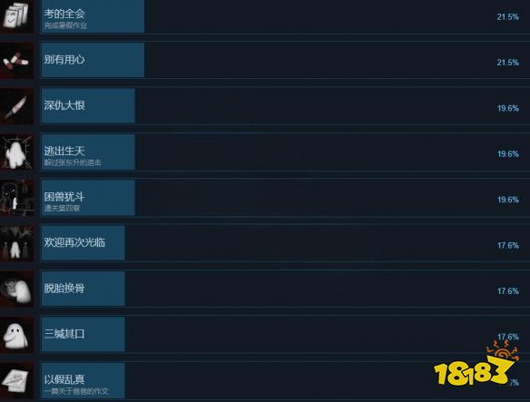 隐秘的角落全成就解锁图鉴 成就列表解锁条件一览