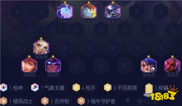 云顶之弈13.1平民枪手阵容攻略 云顶之弈13.1平民枪手阵容怎么玩