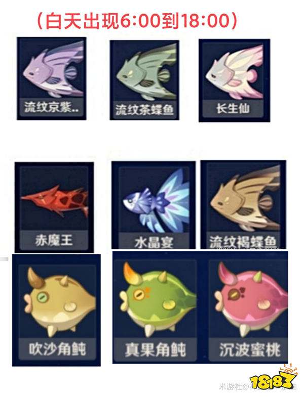 原神须弥沙漠钓鱼点在哪里 须弥沙漠钓鱼点位置大全