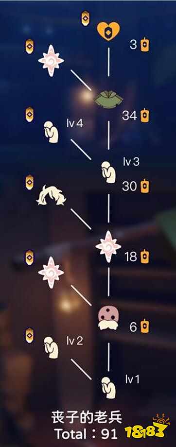 光遇追忆季凌乱发型怎么换 丧子的老兵凌乱发型兑换攻略