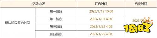 《原神》磬弦奏華夜怎麼玩