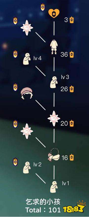 光遇追忆季报童帽子怎么换 乞求的小孩报童帽子兑换攻略