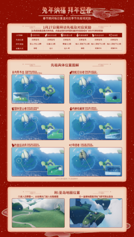 光遇1.27拜访先祖位置大全 魔法季拜访先祖活动位置一览