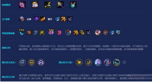 金铲铲之战六源计划特工95怎么玩 S8六源计划特工95阵容推荐