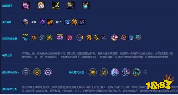 金鏟鏟之戰六源計劃特工95怎么玩 S8六源計劃特工95陣容推薦