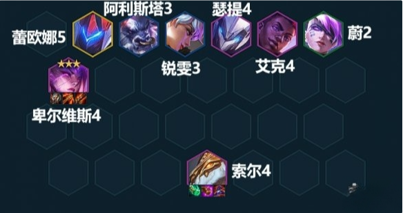 金铲铲之战为血归来卑尔维斯阵容推荐 S8卑尔维斯主C装备搭配