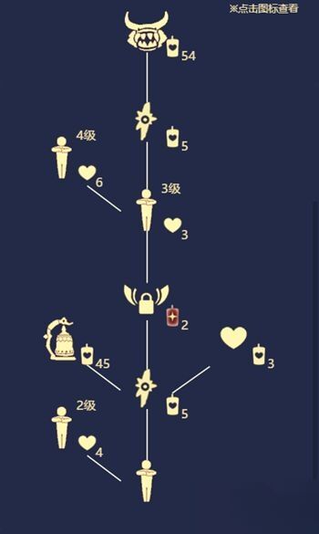 光遇抱拳动作怎么换 抱拳动作兑换攻略