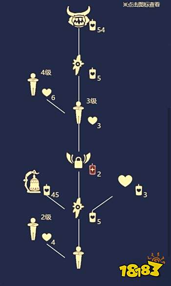 光遇抱拳动作怎么换 抱拳动作兑换攻略