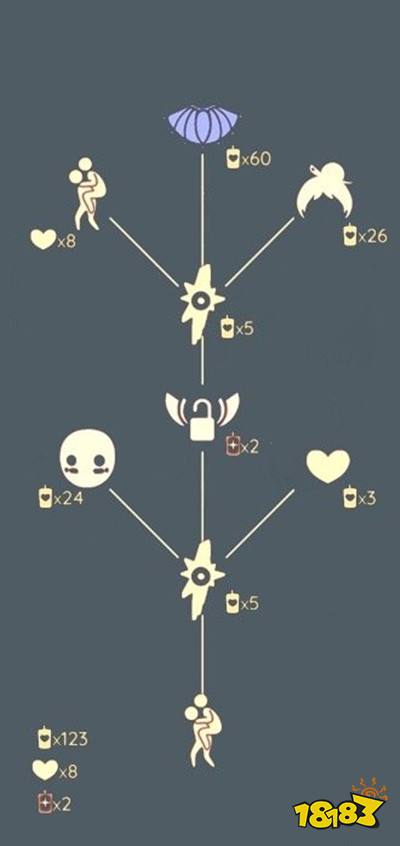 光遇复刻二级背背先祖兑换图大全 追光季二级背背先祖兑换物一览