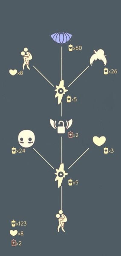 光遇涂鸦面具怎么换 涂鸦面具兑换攻略