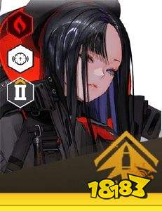 《nikke胜利女神》角色強度榜一覽最新