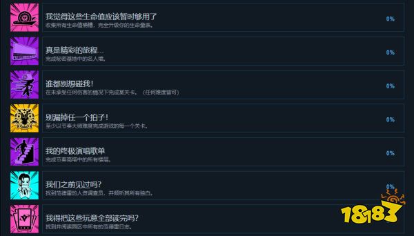 HiFi Rush成就有什么 全成就獎杯一覽
