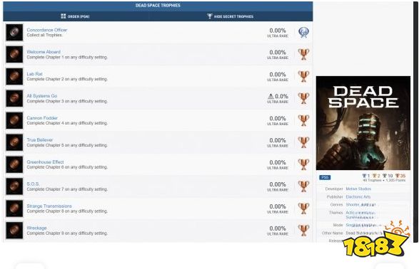 死亡空间重制版成就攻略一览 死亡空间重制版奖杯有哪些