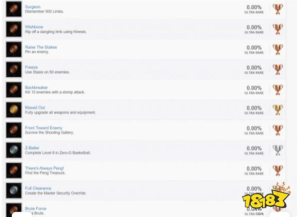 死亡空间重制版成就攻略一览 死亡空间重制版奖杯有哪些