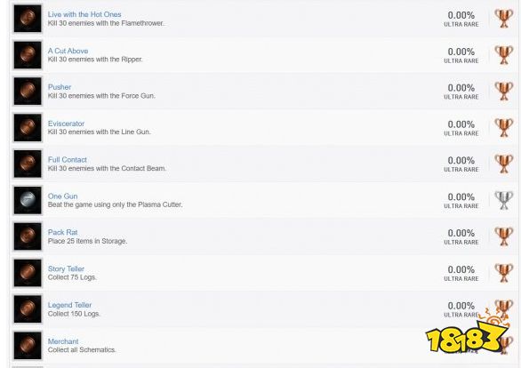 死亡空间重制版成就攻略一览 死亡空间重制版奖杯有哪些