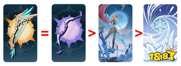 原神热斗模式超高胜率卡组分享 七圣召唤热斗模式卡组分享