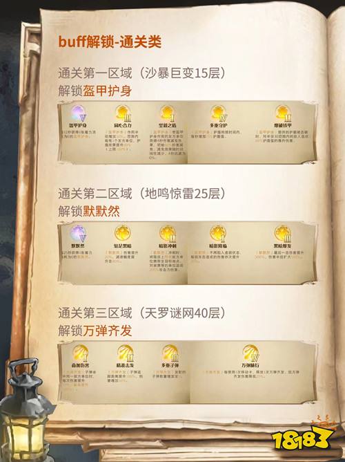 哈利波特魔法觉醒沙漠调查buff怎么解锁 沙漠调查buff解锁一览