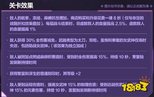 崩壞3月之版本往世樂土關(guān)卡調(diào)整效果 V6.4版本關(guān)卡效果介紹