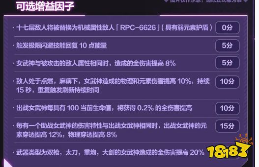 崩壞3月之版本往世增益因子調整效果 V6.4版本增益因子介紹