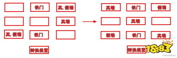 原神伊达的挑战状任务怎么做 伊达的挑战状任务图文攻略
