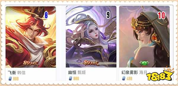 王者荣耀兔年春节10款皮肤销量情况一览