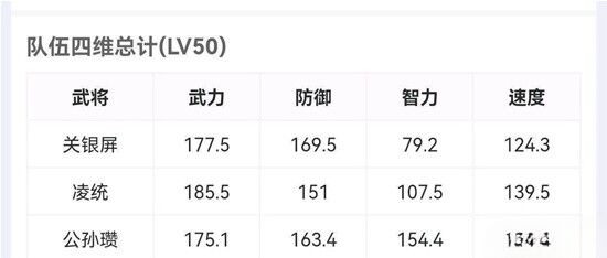 三国志战略版襄樊之战工匠怎么样 襄樊之战剧本工匠出身解析