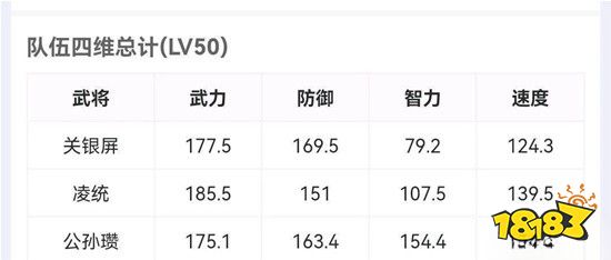 三國志戰略版襄樊之戰工匠怎么樣 襄樊之戰劇本工匠出身解析