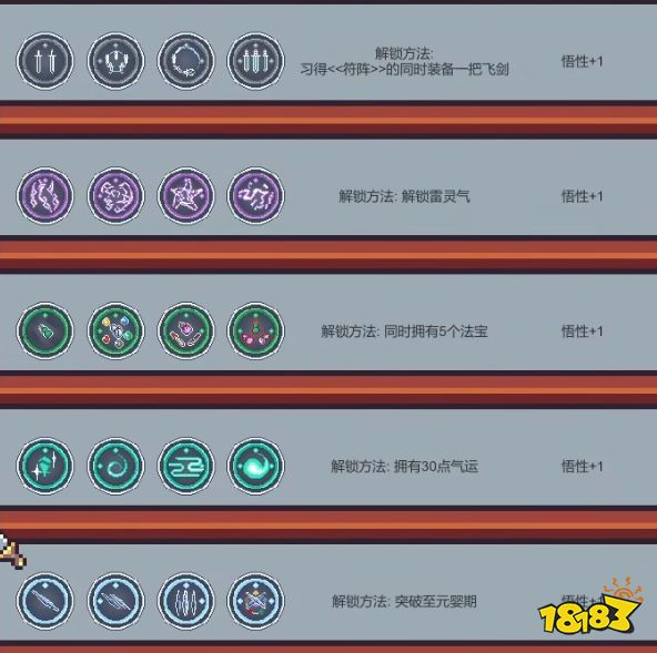 修仙故事轮回心法怎么解锁 心法解锁大全