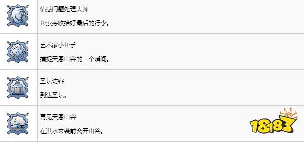 寄夢遠方全成就獎杯一覽 全成就獎杯解鎖方法