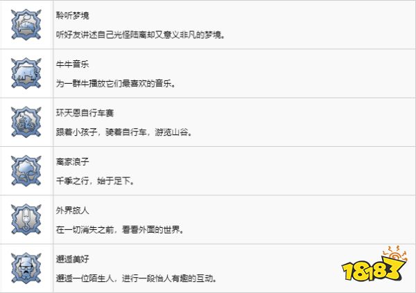 寄夢遠方全成就獎杯一覽 全成就獎杯解鎖方法