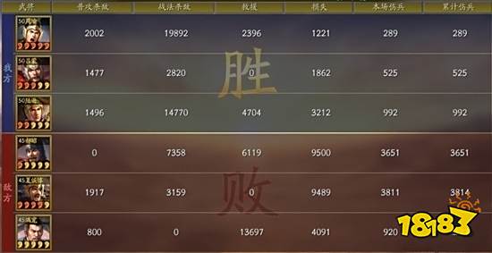 三国志战略版SP都督队阵容怎么搭配 SP都督队阵容搭配推荐