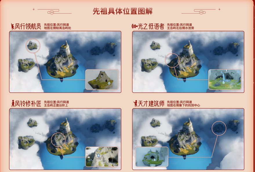 光遇2.1拜访先祖任务位置大全 风行季拜访先祖活动位置一览