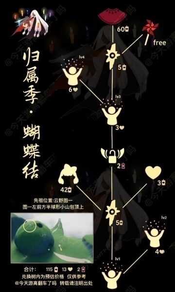 光遇蝴蝶结先祖红金斗篷怎么换 红金斗篷兑换攻略