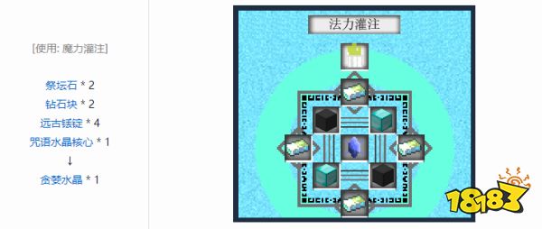 我的世界贪婪水晶怎么做 我的世界贪婪水晶制作方法介绍