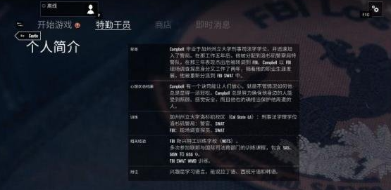 彩虹六号围攻Castle什么技能 Castle武器技能介绍