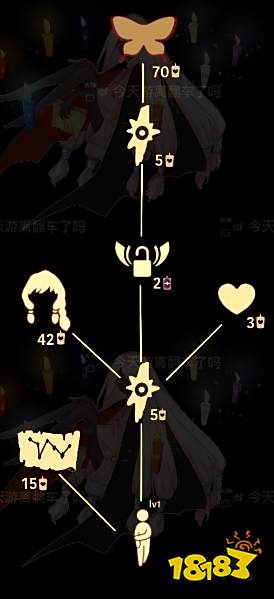 光遇圣岛季书虫发型怎么换 书虫发型兑换攻略