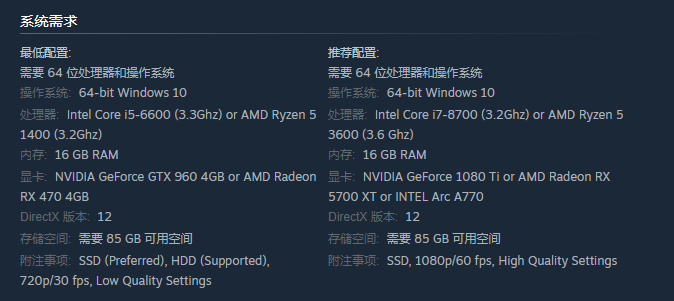 霍格沃茨之遗配置要求高吗 霍格沃茨之遗配置需求介绍