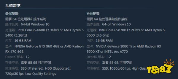 霍格沃茨之遗配置要求高吗 霍格沃茨之遗配置需求介绍